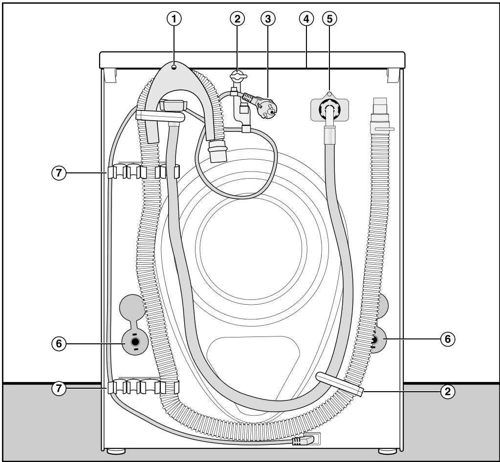 MIELE WKB 120 - Accessoires en option - 2