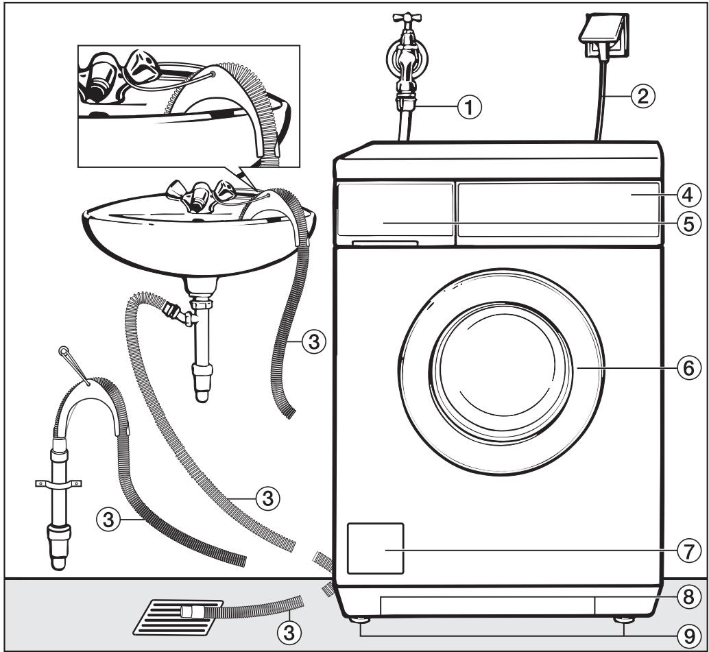 MIELE WDA105 - Accessoires en option - 1