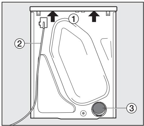 MIELE T8722 - Vue de l'arrière - 1