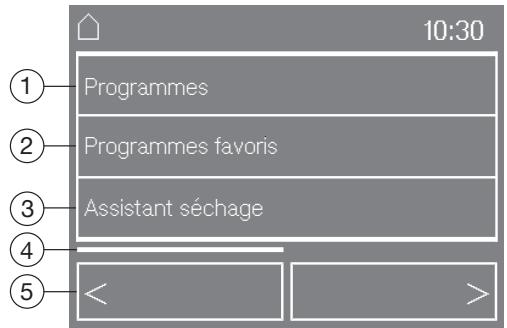 MIELE TMV 840 - Menu principal - 1