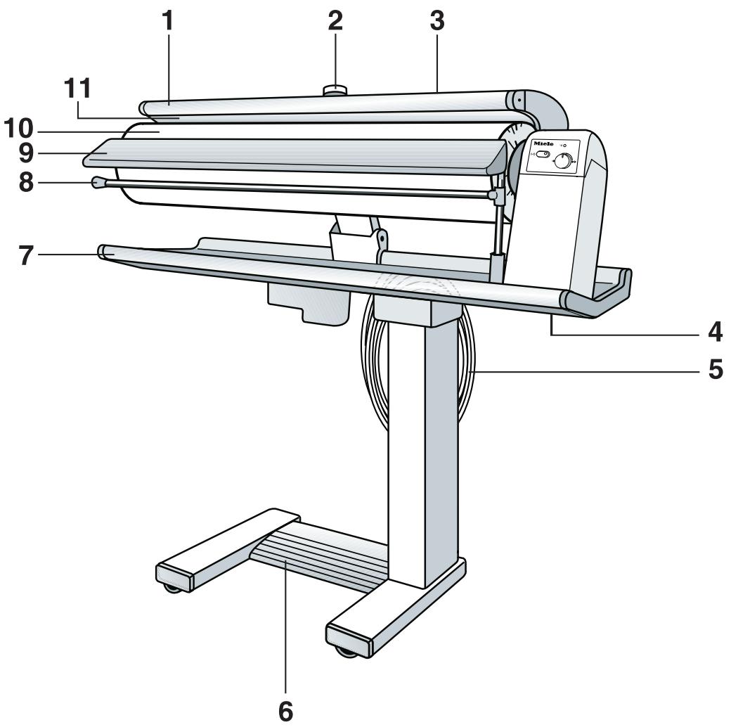 MIELE B890 - Accessories - 1