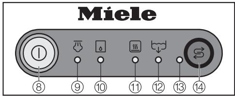 MIELE B 1826 - Utilisation d'accessoires - 3