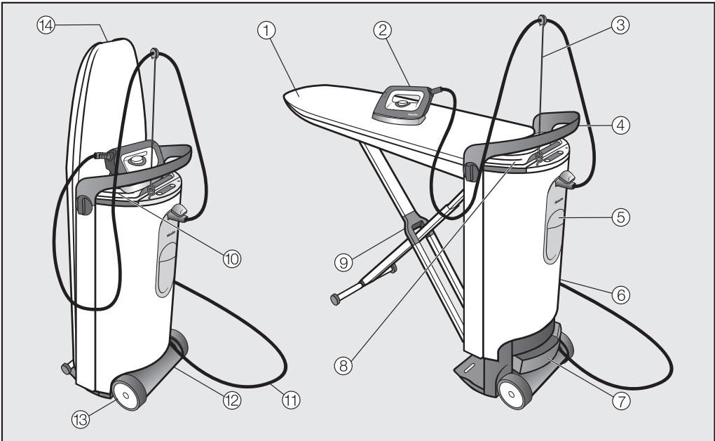 MIELE B 1847 - Utilisation d'accessoires - 1