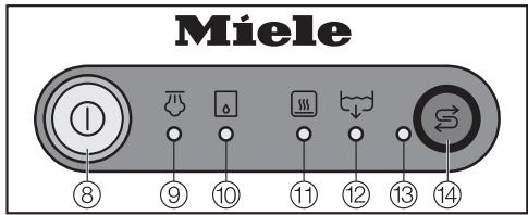 MIELE B 2312 - Utiliser les accessoires - 4