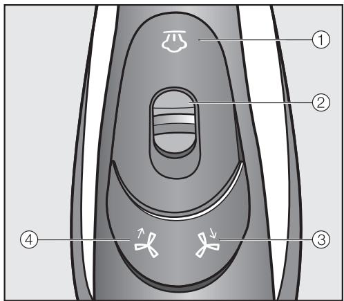 MIELE B 2312 - Fer à repasser - 1