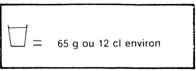 VEDETTE 5494 - CHARGE - 2