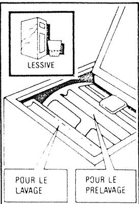 VEDETTE 5494 - PRODUIT DE RINÇAGE - 2