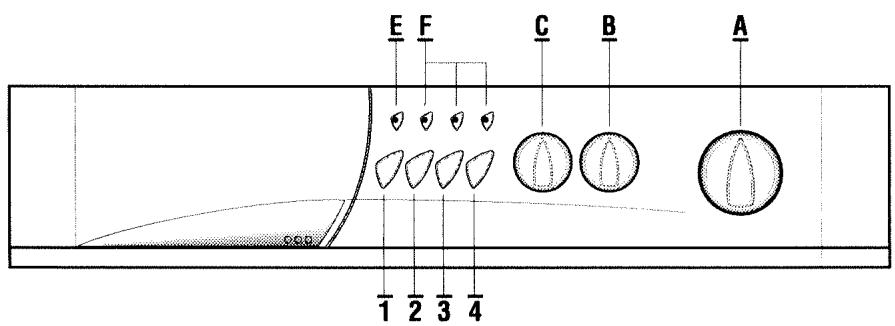 VEDETTE LF853 - TOUCHES ET FONCTIONS - 1