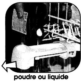 VEDETTE LF903 - La programmation - 2