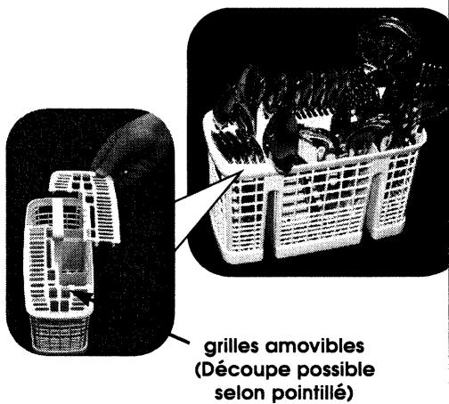 VEDETTE LF903 - Note importante : - 3