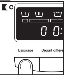 Kc 0 0: Essorage Départ différé