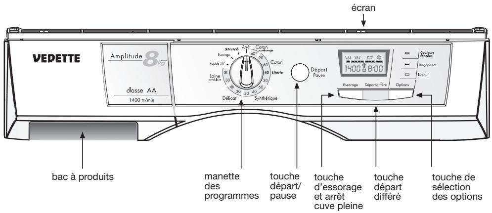 écran VEDETTE Amplitude 8 kg dasse AA 1400 tr/min Streech Arrêt Cotton pouvrage Easorage Rapide 30° Loine produire 30° 30° 30° 30° 30° 30° 30° 30° 30° 30° 30° 30° 30° 30° 30° 30° 30° 30° 30° 30° 30° 30° 30° 30° 30° 30°C Cotton Literie Départ Pause 1400 A B:00 Easorage Départ différé Options Couleurs foncées Ringage net Intensif Délicot Synthétique bac à produits manette des programmes touche départ/pause touche d'essorage et arrêt cuve pleine touche départ différé touche de sélection des options