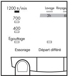 1200 tr/min 700 400 Egoutage Essorage Lavage Rincage 3h 6 Départ différé