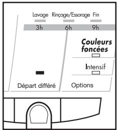 Lavage Rincage/Essorage Fin 3h 6h 9h Couleurs foncées Intensif Départ différé Options