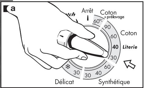 Arrêt Coton + prélavage 60° 90 Coton Literie 40 30 30 30 40 Synthétique Délicat a