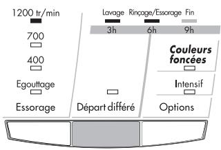 1200 tr/min 700 400 Egoutage Essorage Lavage Rinage/Essorage Fin 3h 6h 9h Couleurs foncées Intensif Départ différé Options