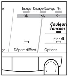 Lavage Rinçage/Essorage Fin 3h 6h 9h Couleur foncées Intensif Départ différé Options