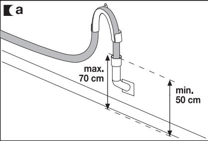 a max. 70 cm min. 50 cm