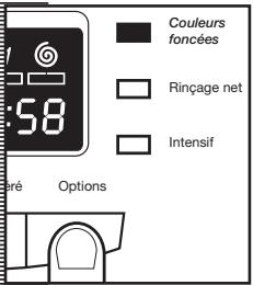 Couleurs foncées Rinçage net Intensif 58 Options