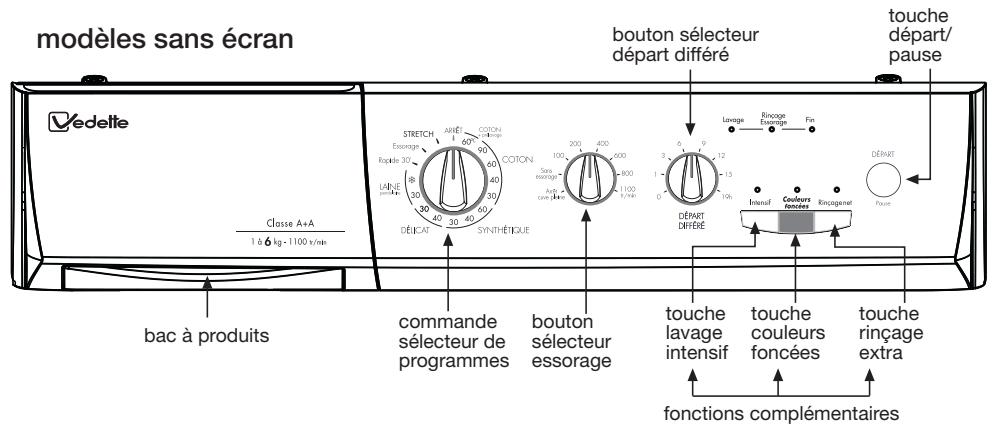 VEDETTE VLF6102 - utilisation de l'appareil et conseils pratiques - 2