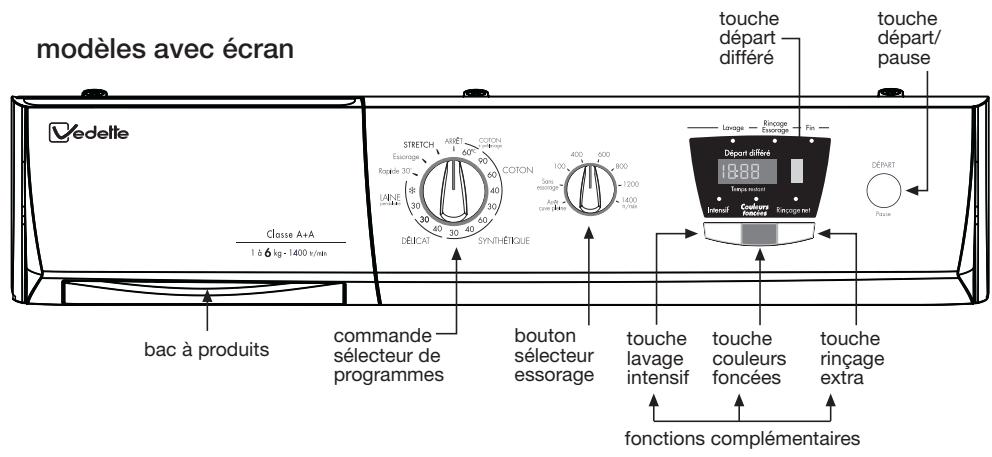 VEDETTE VLF6102 - utilisation de l'appareil et conseils pratiques - 1