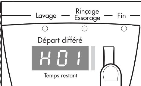 VEDETTE VLF6102 - Modèles avec bouton sélecteur : - 1