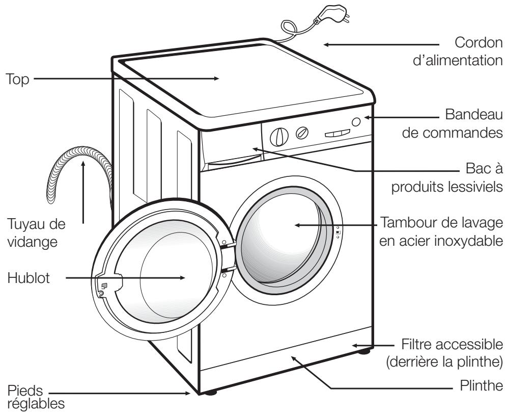 VEDETTE VLF6102 - spécifications - 1