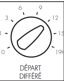 VEDETTE VLF6102 - Modèles avec bouton sélecteur : - 2