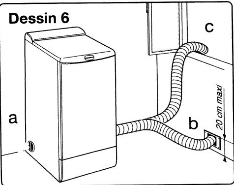 VEDETTE EG14 - Évacuation de l'air (uniquement pour sèche-linge à évacuation) - 1