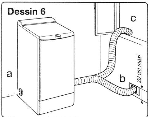 VEDETTE EG32 - Evacuation de l'air (uniquement pour seche-linge à évacuation) - 1