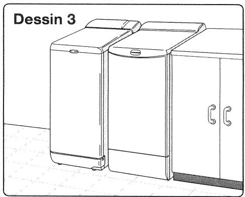 VEDETTE EG32 - Environnement de l'appareil - 1
