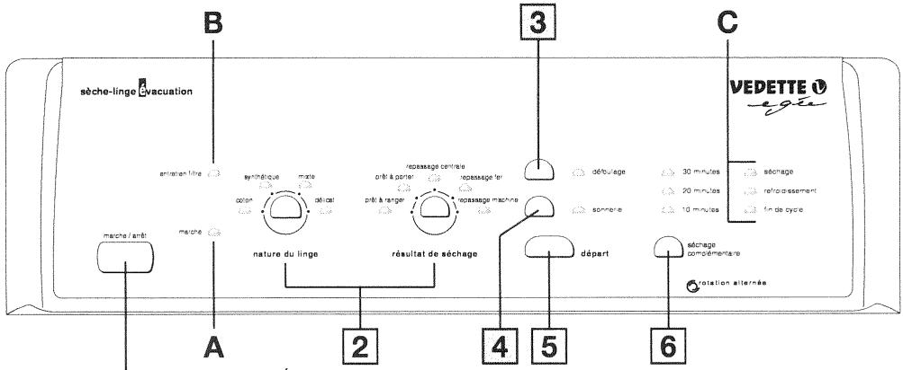 VEDETTE EG32 - Choix d'un programme de séchage - 1