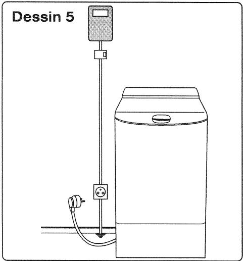 VEDETTE EG32 - Conseils pour l'installation électrique de votre apparéil - 1