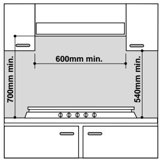 INDESIT P750S - Installation of Built-in Cooktops - 1