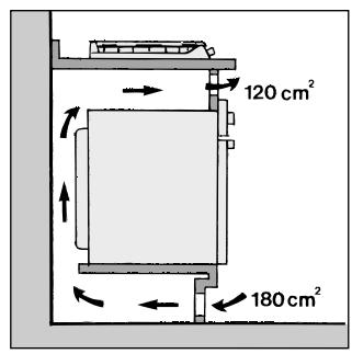 INDESIT P750S - Posicao - 12