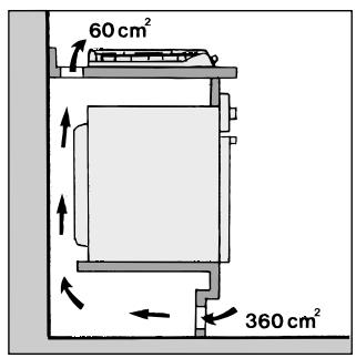 INDESIT P750S - Posicao - 11