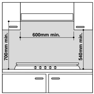 INDESIT P750S - Installazione dei piani da incasso - 1