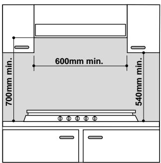 INDESIT P750S - Installation des tables à encastrer - 1