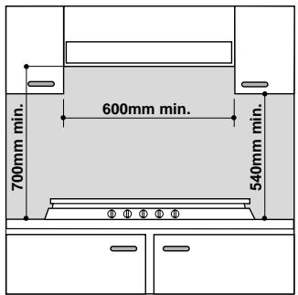 INDESIT P750S - Installation der Einbaukochmulde - 1