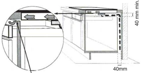 INDESIT TK 64 SD - Boven een leeg meubel of een lade. - 1
