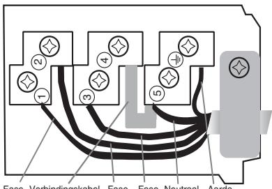 INDESIT TK 64 SD - Andere soorten aansluitingen - 3