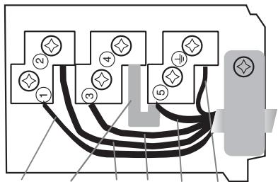 INDESIT TK 64 SD - Outros tipos de ligações - 3