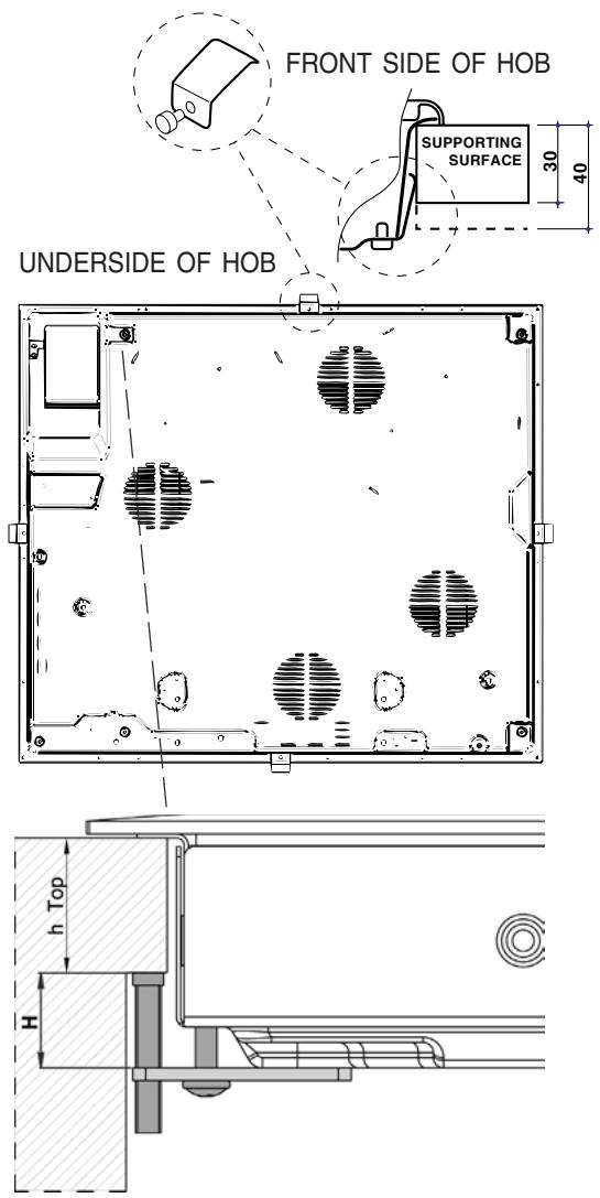 FRONT SIDE OF HOB SUPPORTING SURFACE 30 40 UNDERSIDE OF HOB h Top H