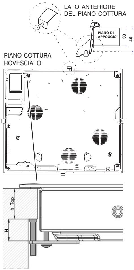INDESIT VRM 640 X - Aerazione - 3