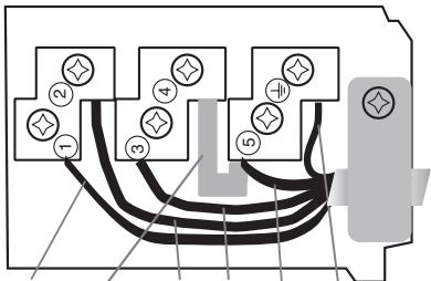 INDESIT VRM 640 X - Altri tipi di collegamento - 1