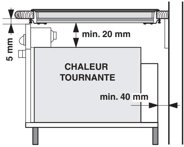 INDESIT VRM 640 X - Aération - 2