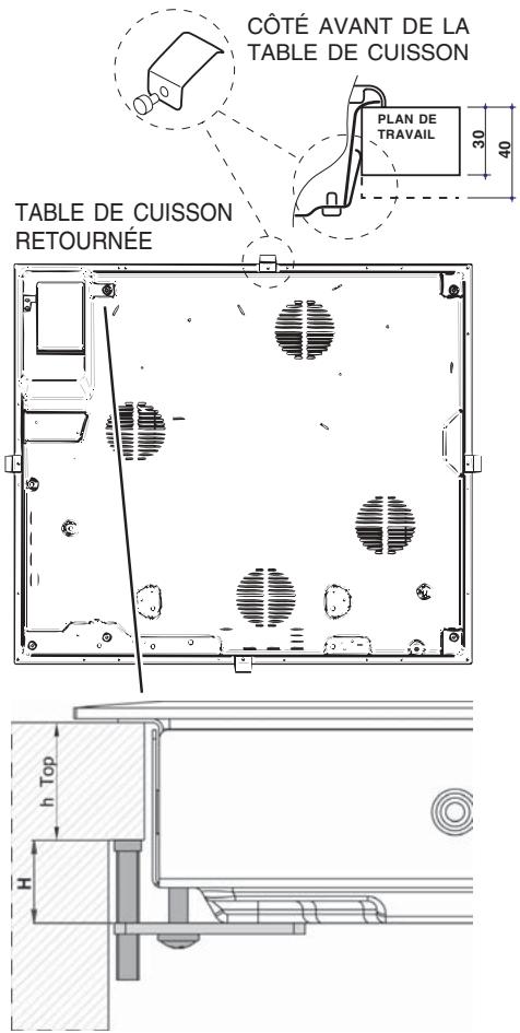 INDESIT VRM 640 X - Aération - 3