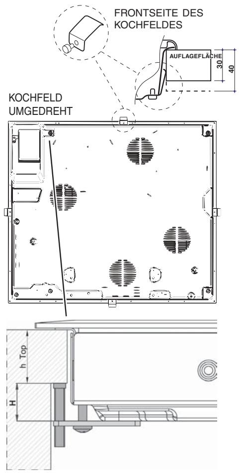 INDESIT VRM 640 X - Belüftung - 3