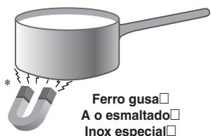 INDESIT VIA640C - Conselhos práticos para utiliser esta aparenlhagem - 1