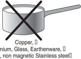 INDESIT VIA640C - Practical advice on using the appliance - 2